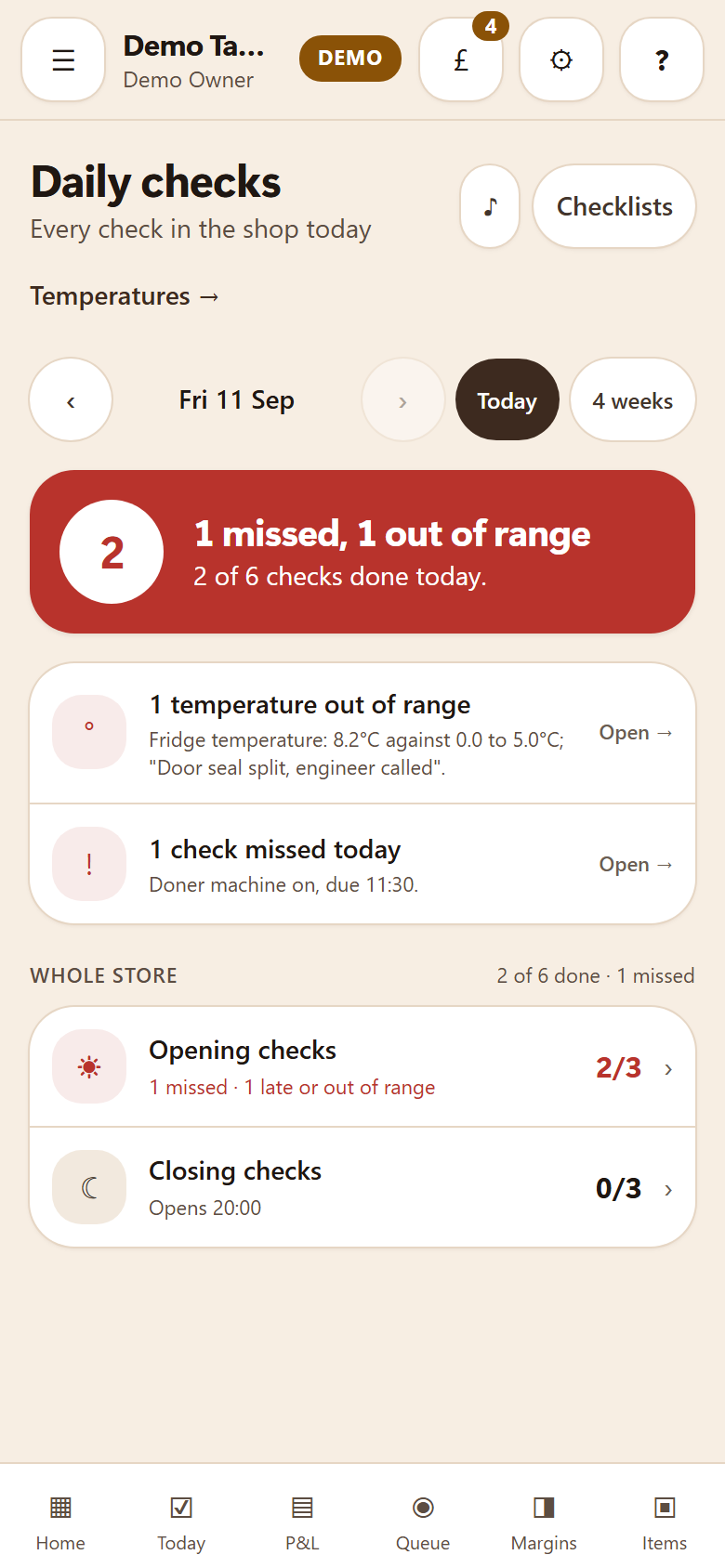 The app’s Daily checks screen for one morning: checks done on time, a fridge reading out of range, and a check missed.